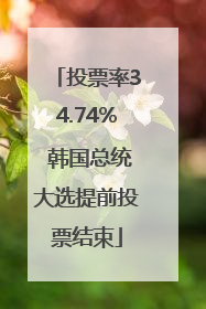 投票率34.74% 韩国总统大选提前投票结束